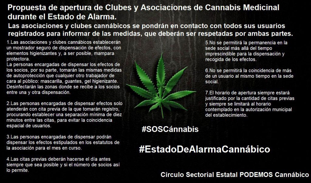 Propuesta de apertura de Clubes y Asociaciones de Cannabis Medicinal durante el Estado de Alarma