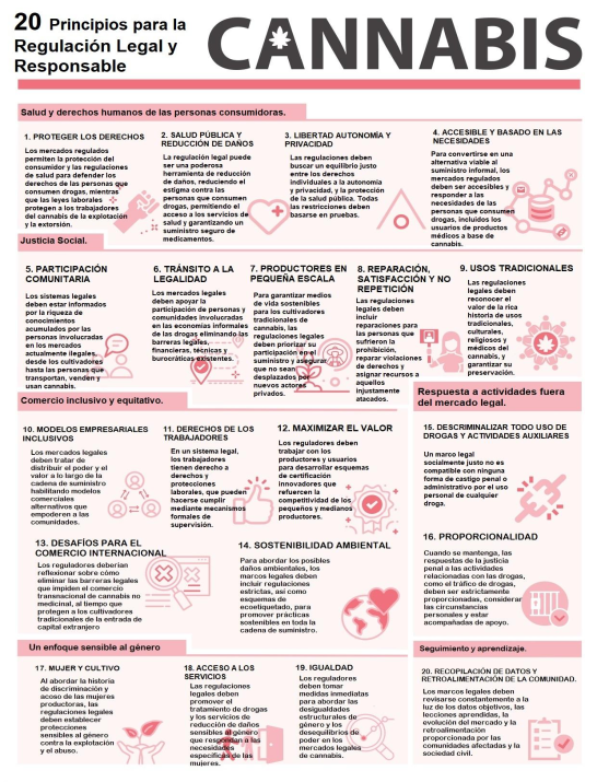 PRINCIPIOS PARA LA REGULACIÓN LEGAL RESPONSABLE DEL CANNABIS